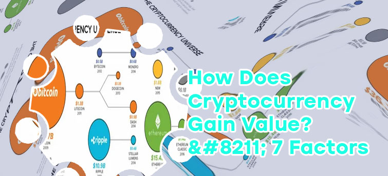 How does cryptocurrency gain value